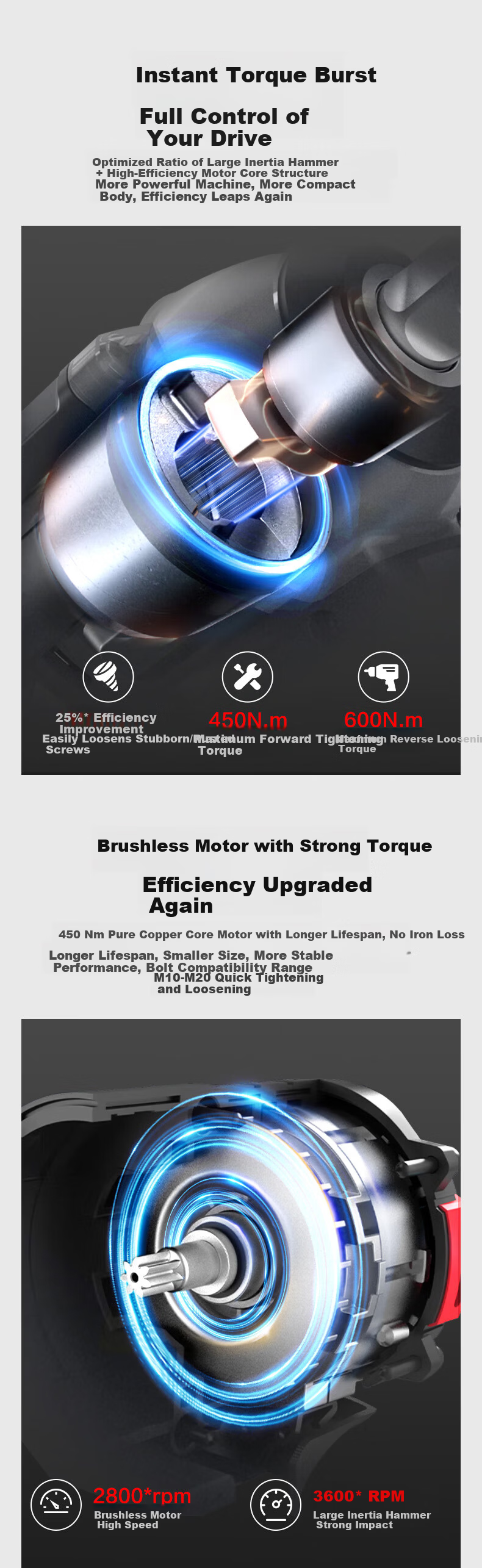Huixiang 20V Lithium Brushless High Torque 450NM Impact Wrench Dual Battery 4.0Ah Scaffold Socket Air Gun Auto Repair 2