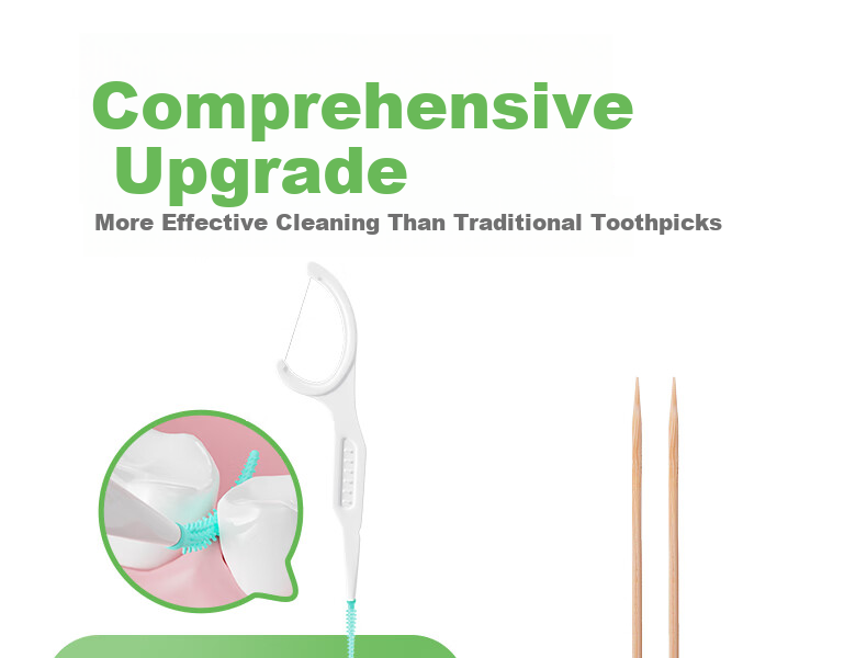 YANDY 2in1 Mint Gum Care Dental Floss Picks 40pcs Adaptive Silicone Interdental Brushes Teeth Cleaning Picks 6