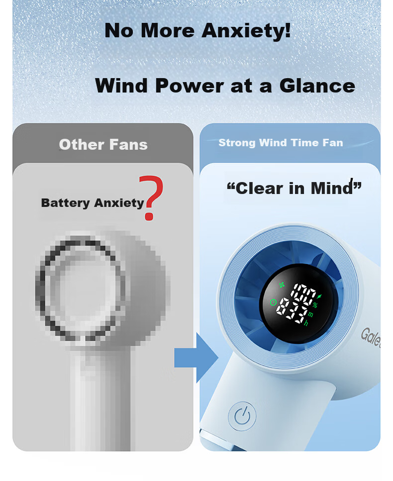 DaFengTime Innovative Display Endurance Technology Handheld High-Speed Timer Mini Fan Portable Small Student Dormitory Outdoor Mini Long Battery Life Rechargeable Energy-Saving Fan 7