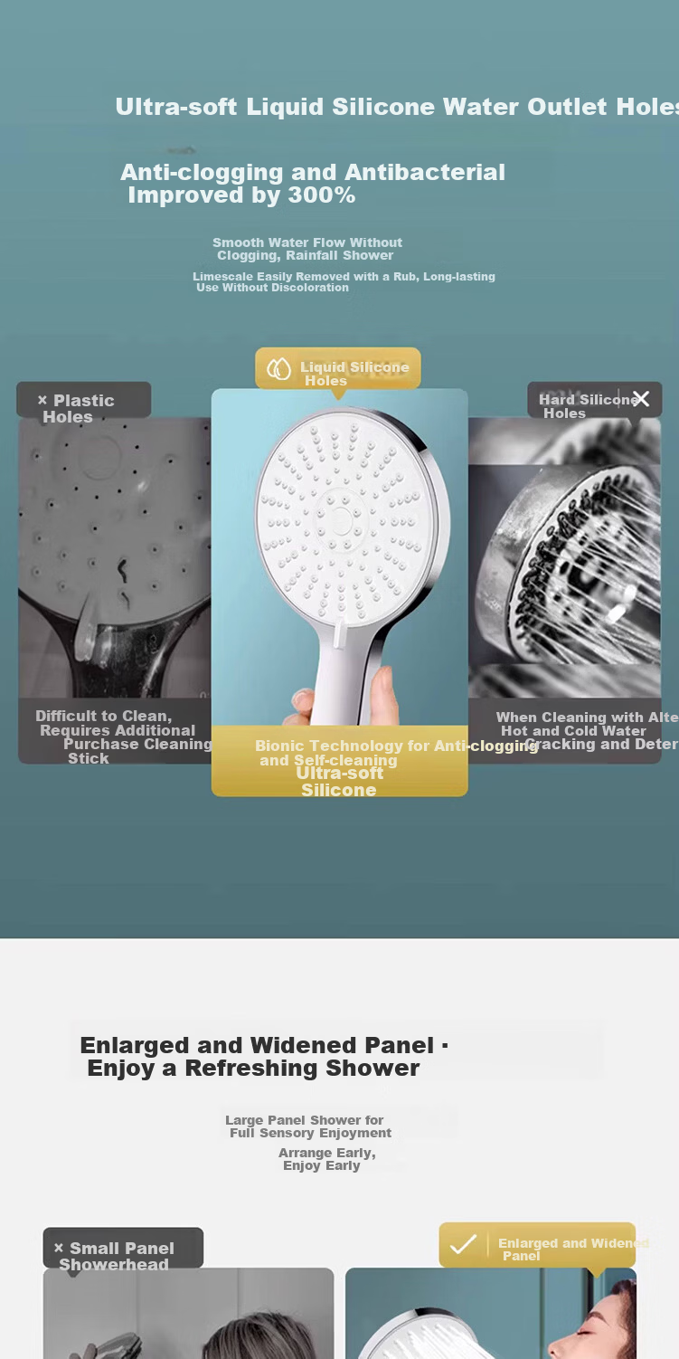 Baihan High-Pressure Shower Head Set with Powerful Water Flow, Filter, Multifunctional Handheld Bathroom Showerhead 4