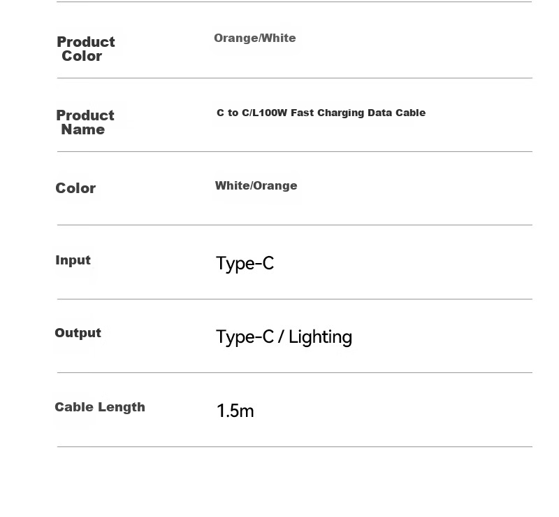 ShanZe Apple 17 GaN Charger Set PD 45/40W Fast Charger + 100W 2-in-1 Data Cable Set for iPhone 16 Pro/15/14 Huawei Phones and Tablets 9