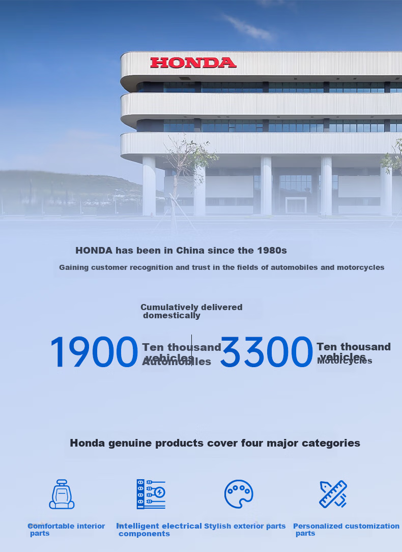 Honda N2 Car Inflator Electric Air Pump Portable Wireless Tire Inflator with TPMS for Cars and Bicycles 1