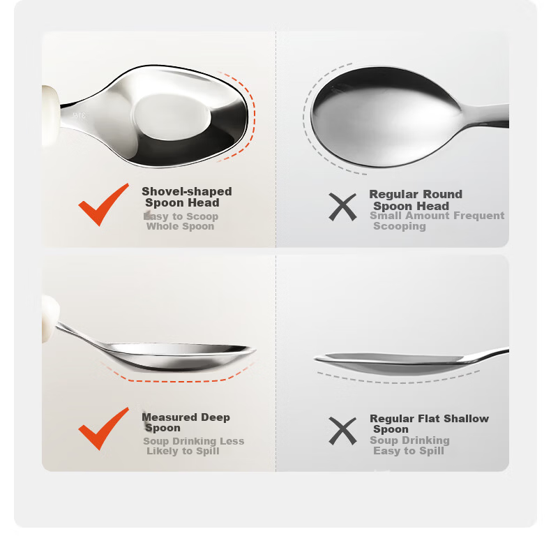 Huang Chong Baby Spoon Children's Day Gift One-Year-Old Self-Feeding Yuanbao Spoon Learning to Eat Training Supplementary Food Spoon 6