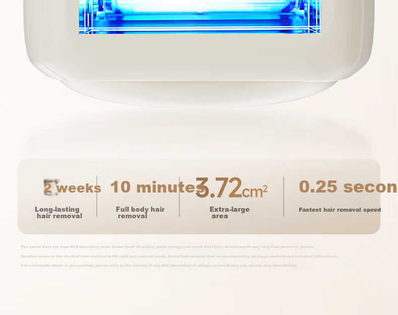AUX Hair Removal Device Dual Lamp Sapphire Ice Point Full Body Underarm Private Use Home ProMax 24J Valentine's Day Gift High Power 5
