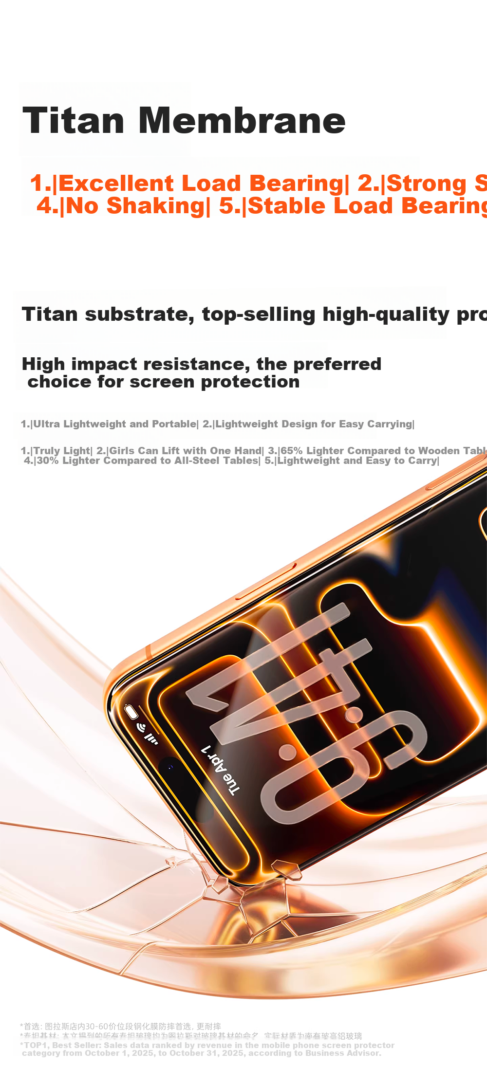 Torras Titan Crystal Diamond Screen Protector [AR Anti-Reflection] for iPhone 16 Pro Max Tempered Glass Film, High-Definition Full Coverage Anti-Fingerprint Phone Screen Protector for Apple 16 Pro Max 8