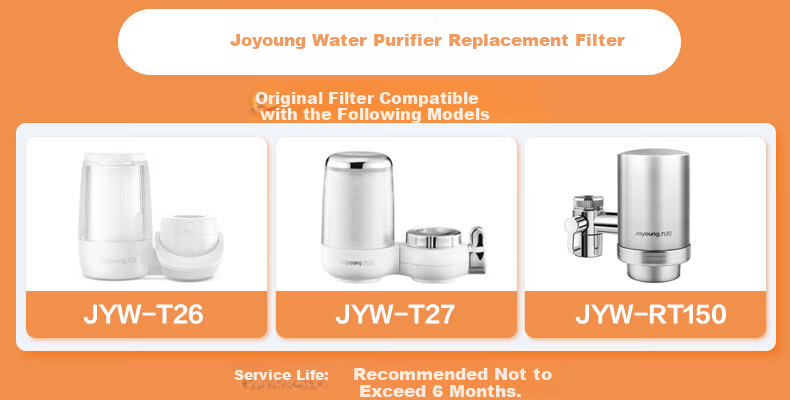 Joyoung Faucet Water Purifier Replacement Filter L7 Pack of 3 Compatible with T26/T27/RT150 1