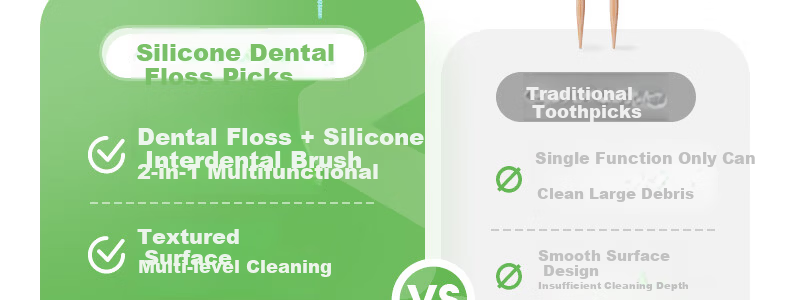 YANDY 2in1 Mint Gum Care Dental Floss Picks 40pcs Adaptive Silicone Interdental Brushes Teeth Cleaning Picks 7