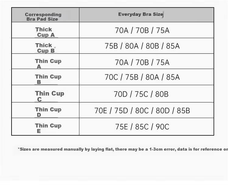 Urban Beauty Summer Adhesive Bra for Women, Push-Up Invisible Strapless Bra, Thin Breathable Chest Pads for Wedding Photoshoot 10