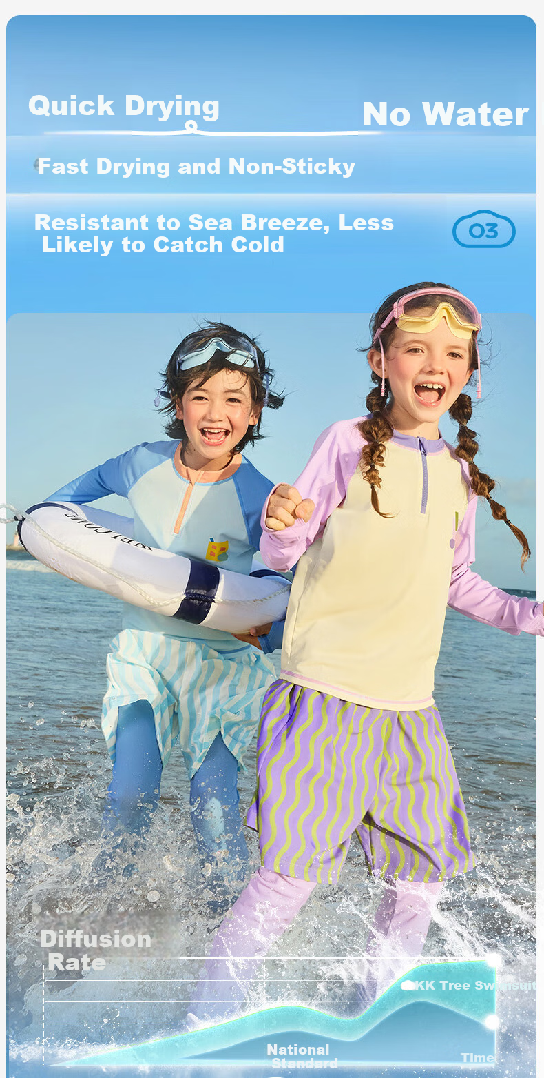 Kocotree KK Tree Kids Swimwear Original Yarn Sun Protection Boys and Girls Two-Mode Wet and Dry Split Swimsuit Long Sleeve Island-Level Three-Piece Set 17