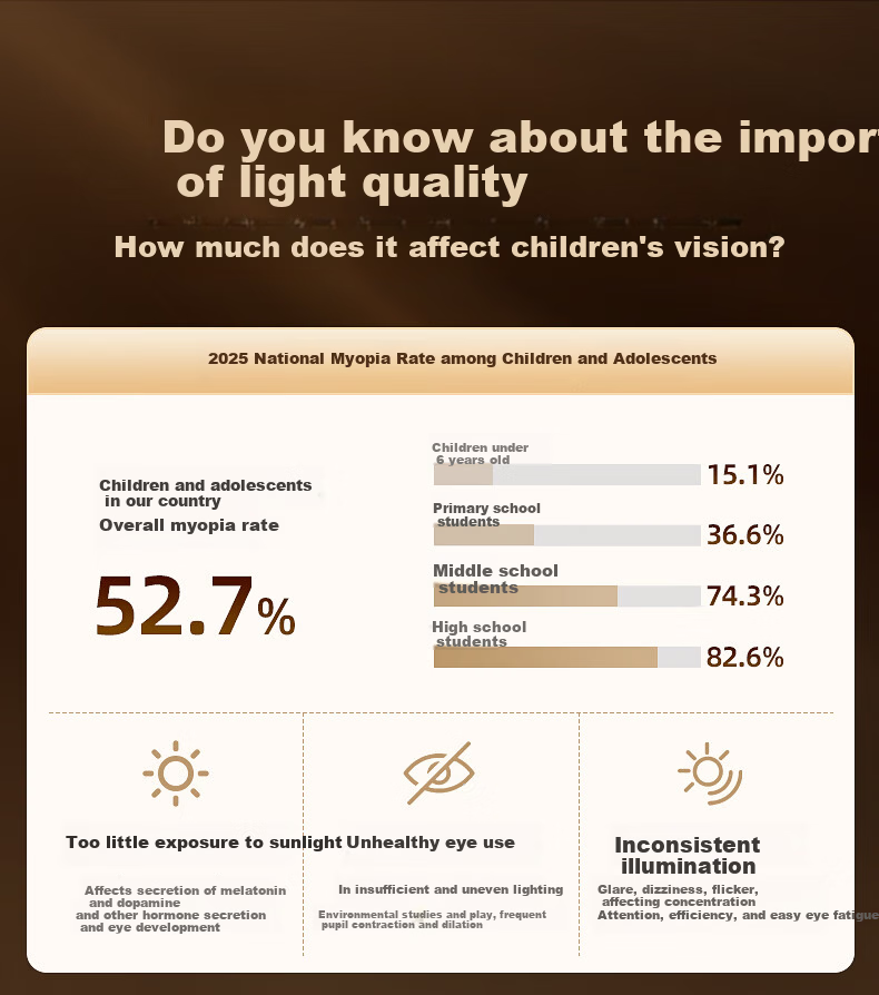 Xifeng Eye Protection Desk Lamp Student Study Bedside Bedroom Children's Reading Dormitory Table Lamp 1