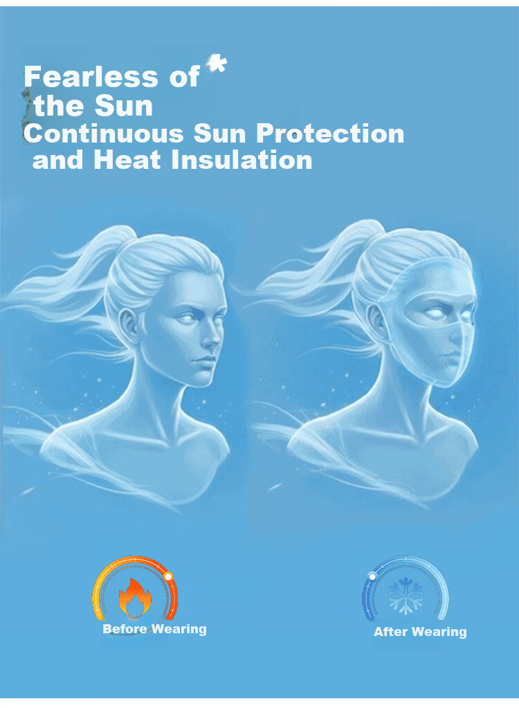 XUEXIMAN Ice Silk Sun Protection Face Mask for Women, Cool And Breathable Full Face Mask, UV Protection, Face-Shaping, Lightweight Face Cover 6