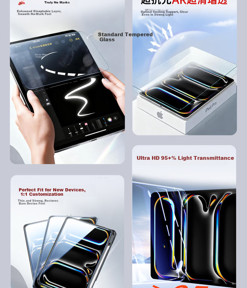 GOLDEN RAY Anti-Reflective Screen Protector for iPad Mini 4/5 7.9-inch 2019 Apple Tablet HD Full-Screen Anti-Fingerprint Film 4
