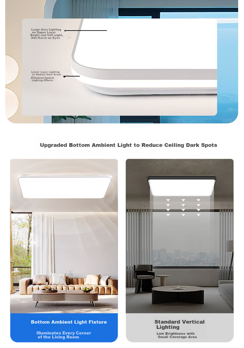 Dell Modern Minimalist Ceiling Light Ultra-Bright LED Eye-Care Living Room Bedroom Dining Lamp Zhongshan Lighting 19