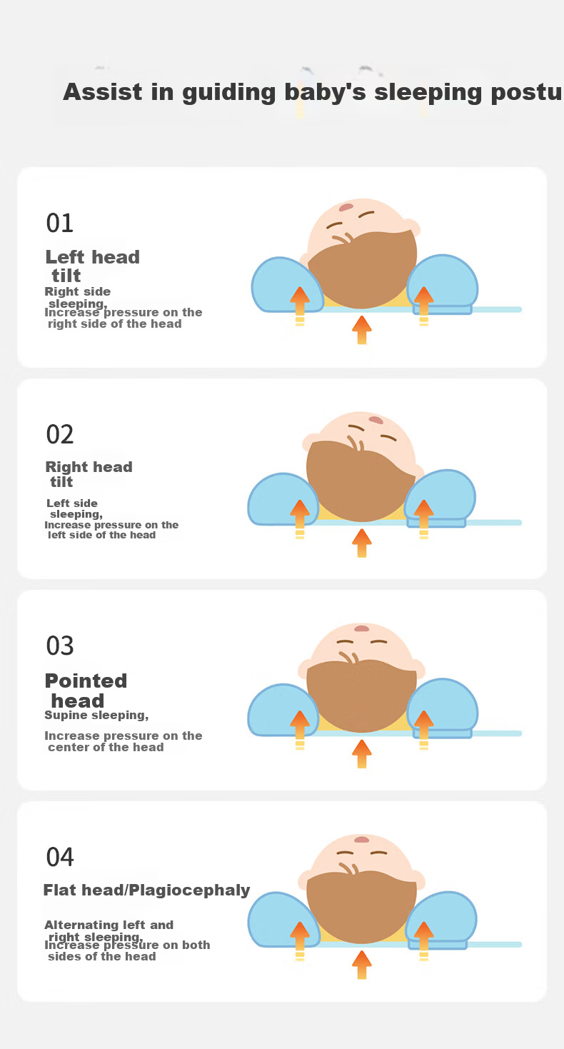 Ipoosi Baby Millet Shaping Pillow 0-6 Months Round Head Sleep Anti-Flat Head Removable Washable Newborn Adjustable Pillow 9