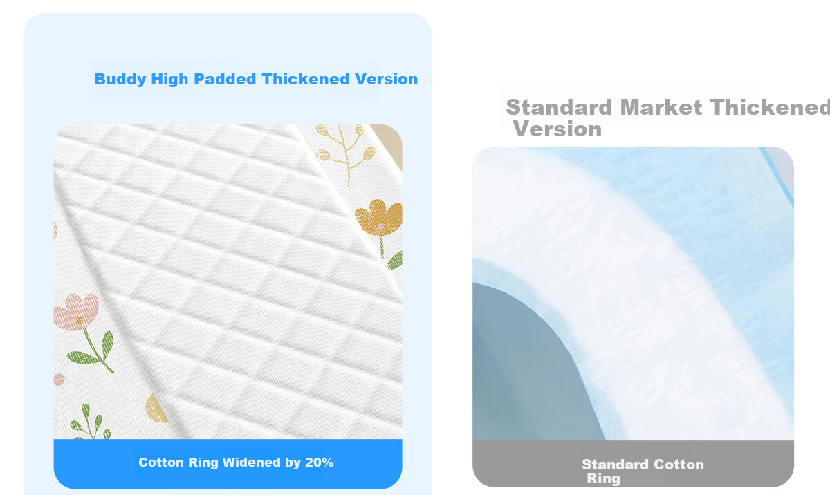 Buddygo Disposable Toilet Seat Covers Individually Packaged Travel Thickened Portable Waterproof Maternity Hotel Toilet Seat Pads 8