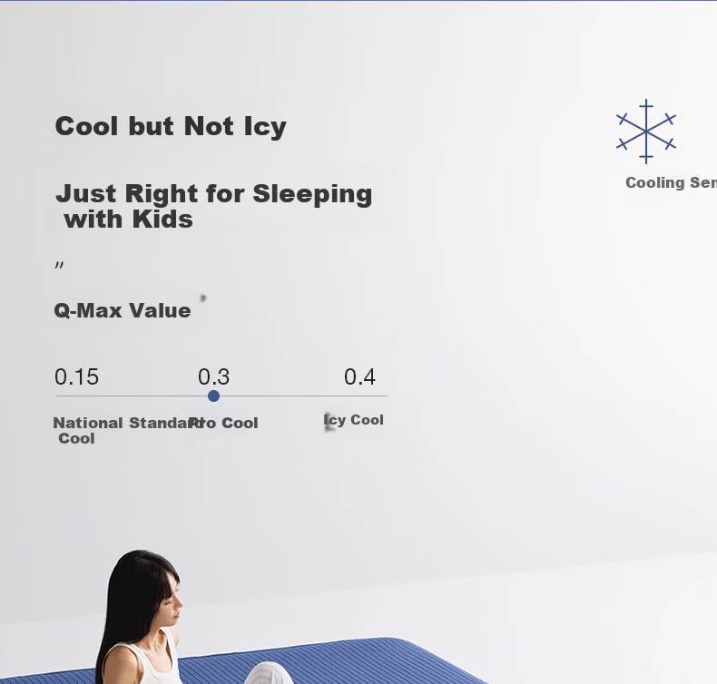 Meiduo Jia Class A Antibacterial Mite-Resistant Cooling Silicone Mat Pro Home Machine Washable 1.8m Glacier Blue 8