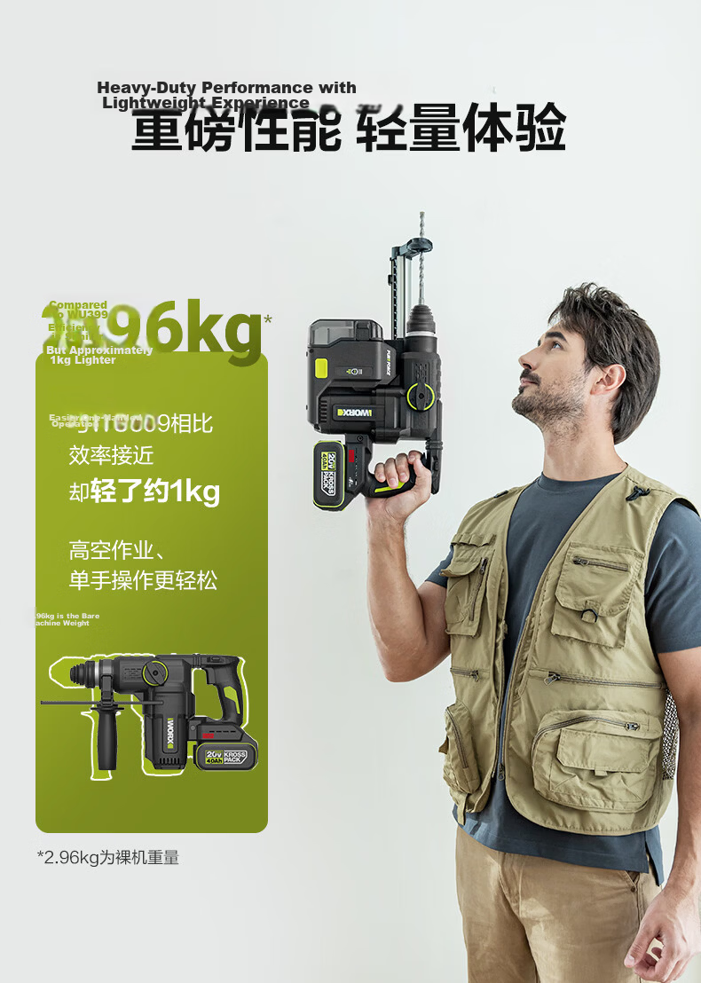 WORX 20V Cordless Lithium Battery Hammer Drill WU391.9 (Bare Tool) Rechargeable Impact Drill Concrete Electric Tool 8