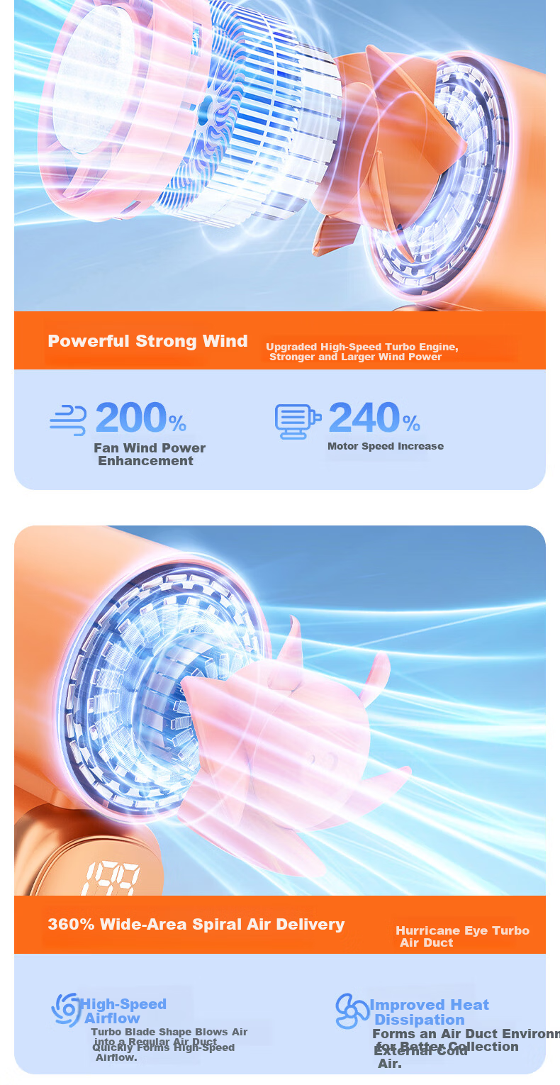 Kelang Xingsheng Handheld Fan 3000mAh Long Battery Life 199-Speed Ultra High Wind Type-C Charging Mini Outdoor Student Dormitory Silent Bladeless Fan FS966 Sky Blue 6