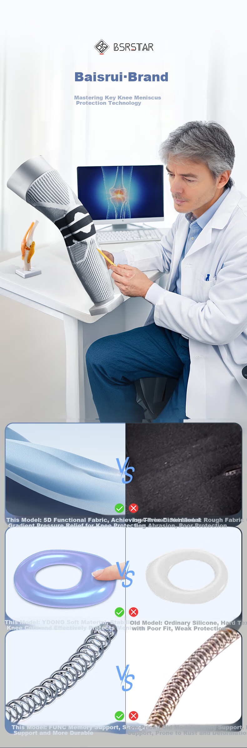 Bestray Knee Brace Warm Arthritis Meniscus Injury Sports Knee Support for Men and Women Elderly Long Tube Anti-Slip Sleeve 4