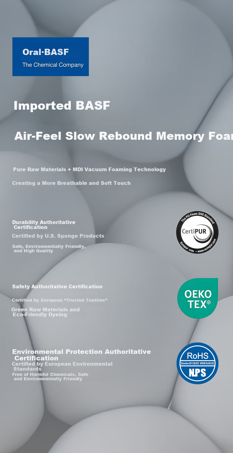JD Original Slow Rebound Memory Foam Pillow, Neck Support Pillow Core Basic Model Pillow Core Hotel Sleep High Pillow 10cm Single Pack 4