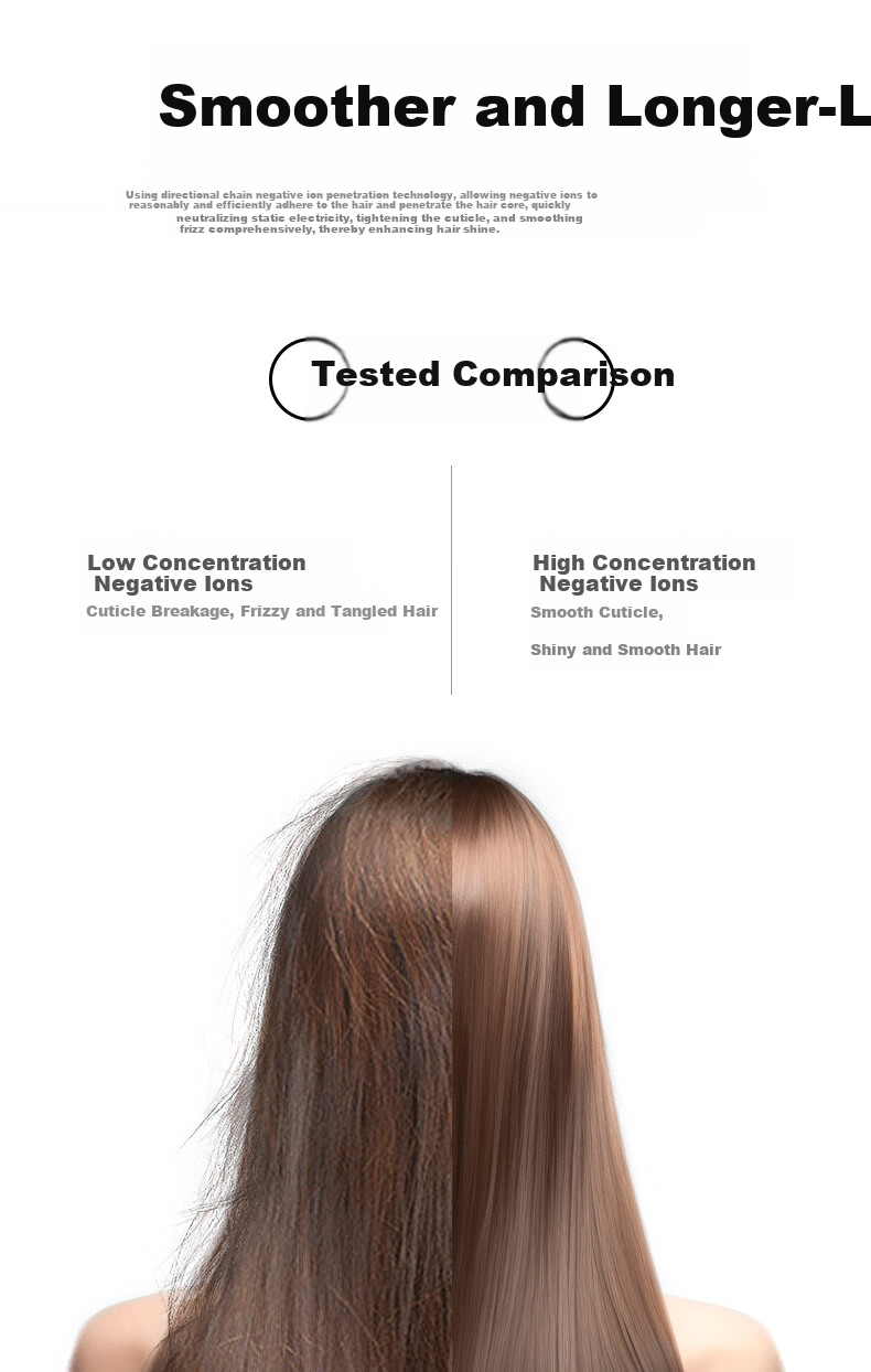 BAIR High-Speed Hair Dryer Fast Drying Home Use Negative Ion Hair Care Powerful Blow Dryer Birthday Gift T3 6