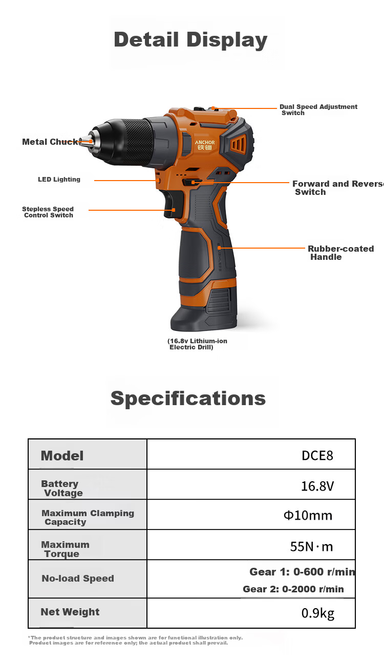 ANCHOR 16.8V Brushless Cordless Drill Lithium Electric Screwdriver DCE8 55Nm Dual Battery 2.0Ah Plastic Case 13