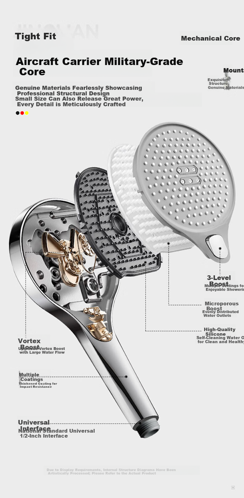 JROR [Germany] Shower Head Set Bathroom High-Pressure 3-Mode Shower Head with Hose 9
