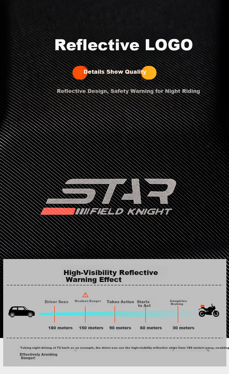 STAR FIELD KNIGHT Motorcycle Multifunctional 54L Rear Seat Bag Full Helmet Tail Bag Dual Shoulder Riding Backpack Hard Shell Helmet Bag SKB395 9