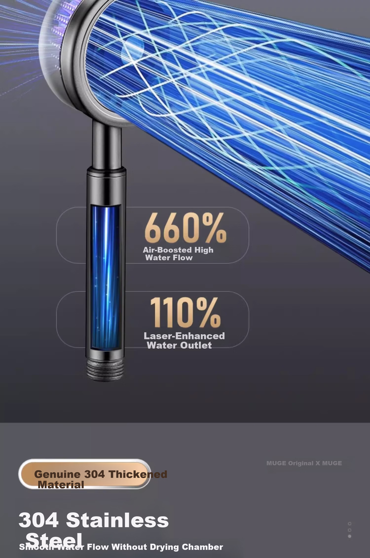 MUGE Stainless Steel Filter High-Pressure Shower Head Universal Strong Pressure Handheld Shower Sprayer 6
