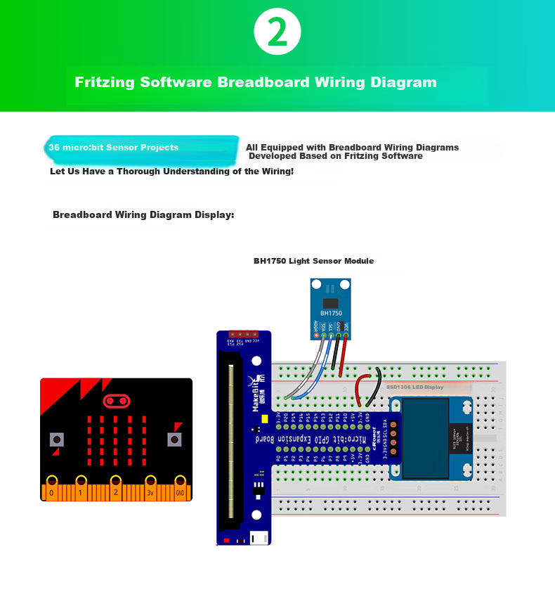 Chuanglebo Microbit Development Board Expansion Board V2 Robot Kit Python Mainboard micro:bit V2.2 18