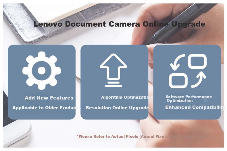 Lenovo Scanner 1800+5MP High-Speed A3 Document Camera Dual Camera PT5-D15S 15