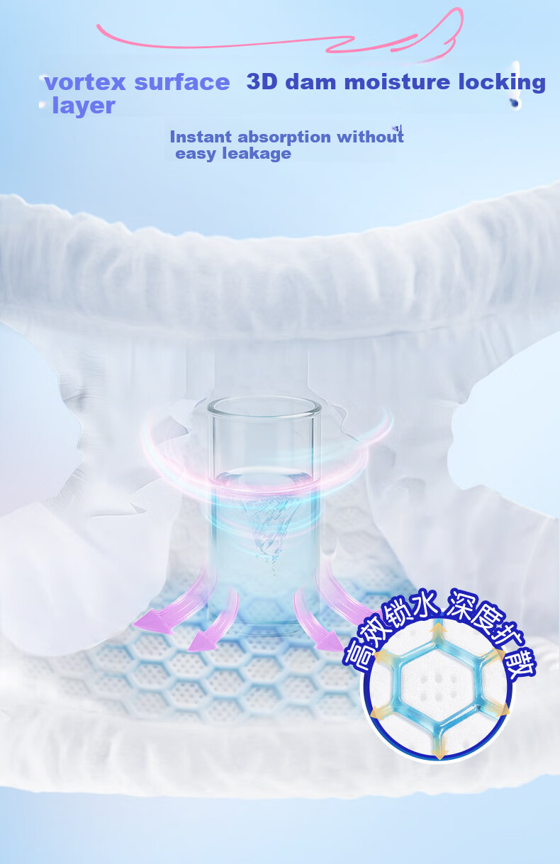 GOO.N Angel Series XXL22 Pull-Up Diapers (≥15KG) Baby Double Core Soft Absorbent 5