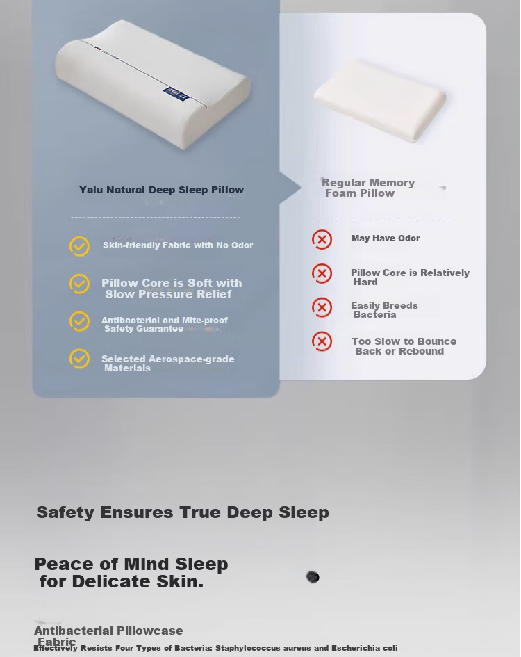 Yalu Deep Sleep Memory Foam Pillow Zero Pressure Slow Rebound Neck Support Sleep Aid Adult White 35*55cm 11