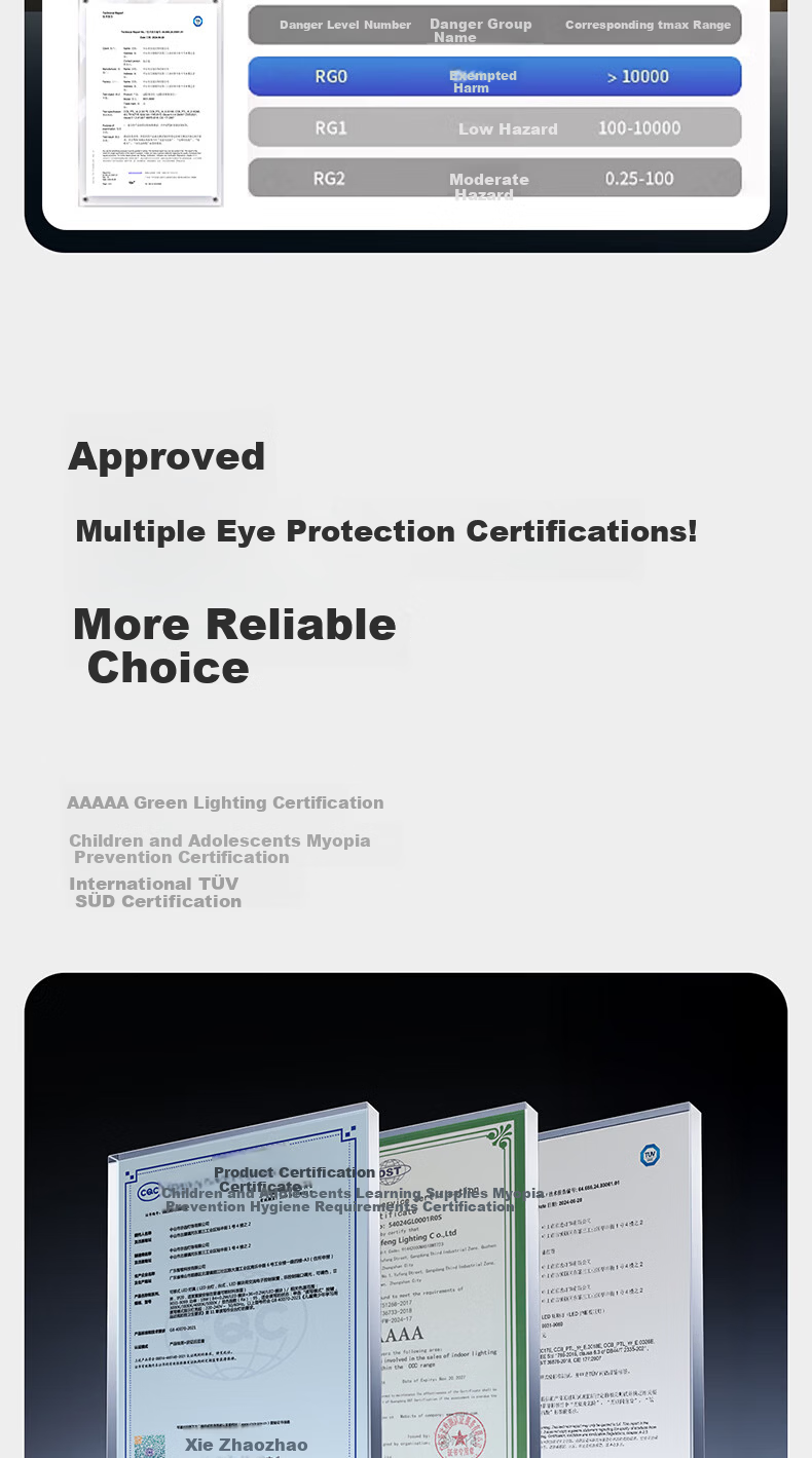 HP Clip-On Eye Protection Desk Lamp Desktop Large Road Lamp Hanging Wall-Mounted Bookshelf Cabinet Light Children's Student Study Reading Lamp 8