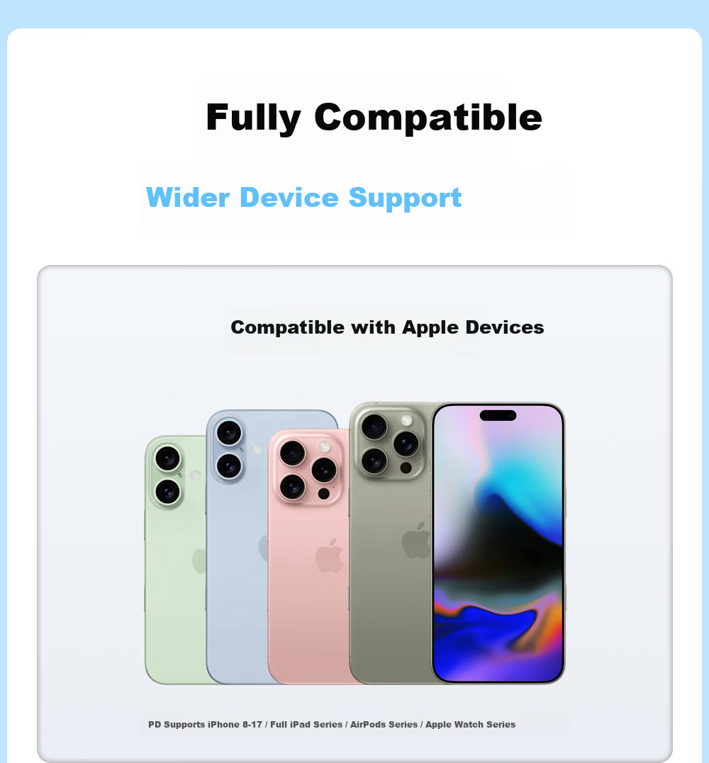 Newsmy 100W Car Charger Super Fast Charging Compatible with OnePlus Realme Huawei Supports OPPO/VIVO Dual Port Fast Charging 7