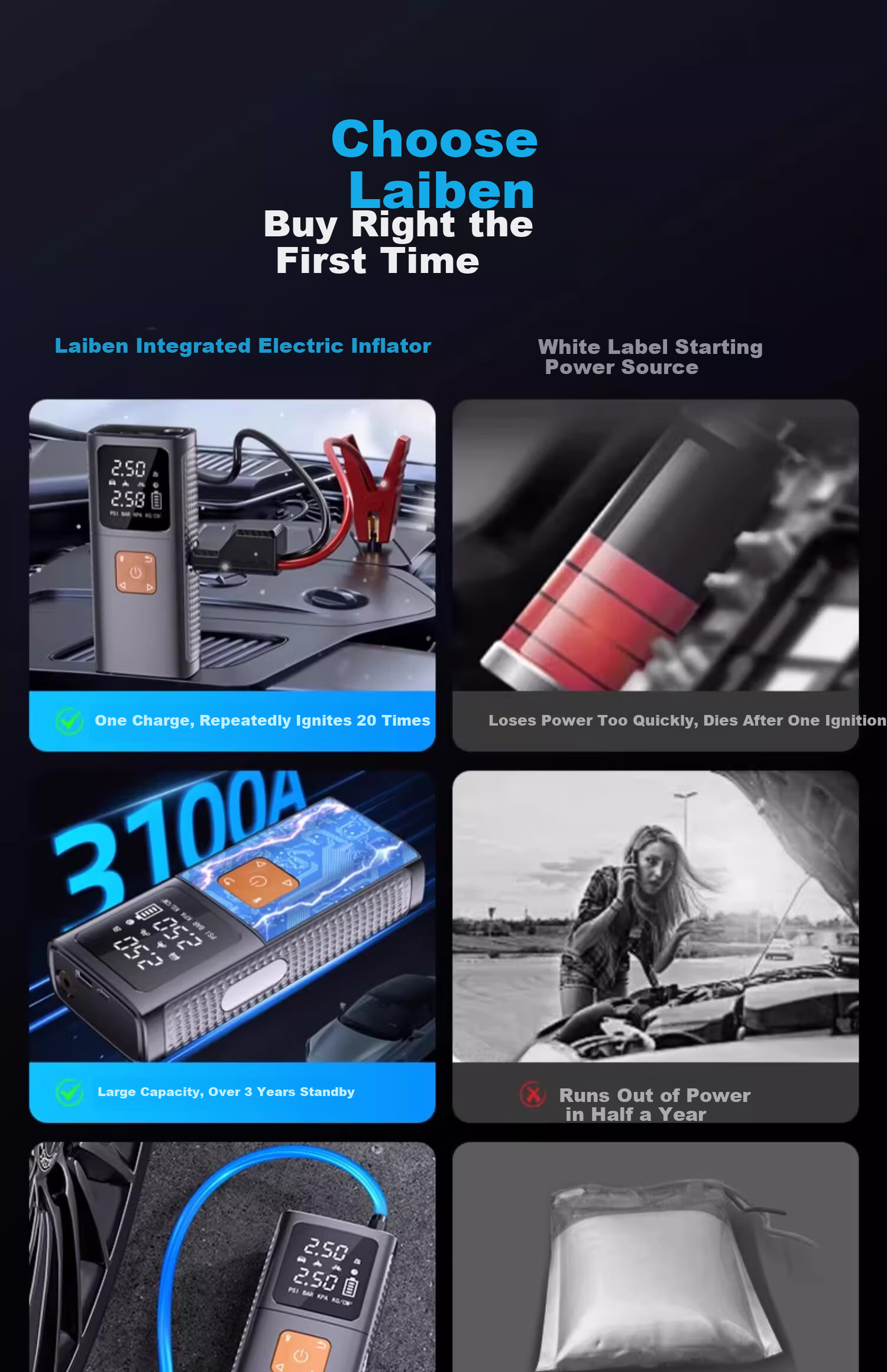 HELLOLEIBOO Car Wireless Air Pump Portable Electric Tire Inflator with Tire Pressure Gauge for Cars 1