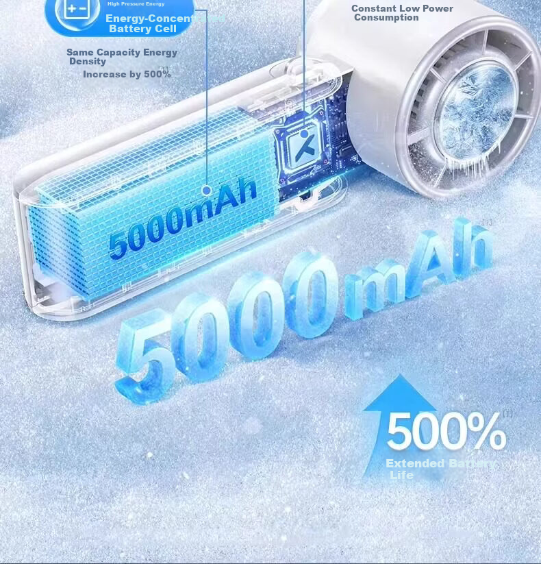 OYOCO Instant 16° Cooling Semiconductor Handheld Mini Portable Silent USB Rechargeable Outdoor Fan Long Battery Life 19
