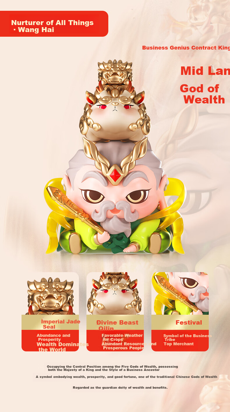 Fufu Tie Tie Five-Way God of Wealth New Year Wish Blind Box Lucky Trendy Figurine Creative Chinese Style Year of the Horse Gift Ornament 4