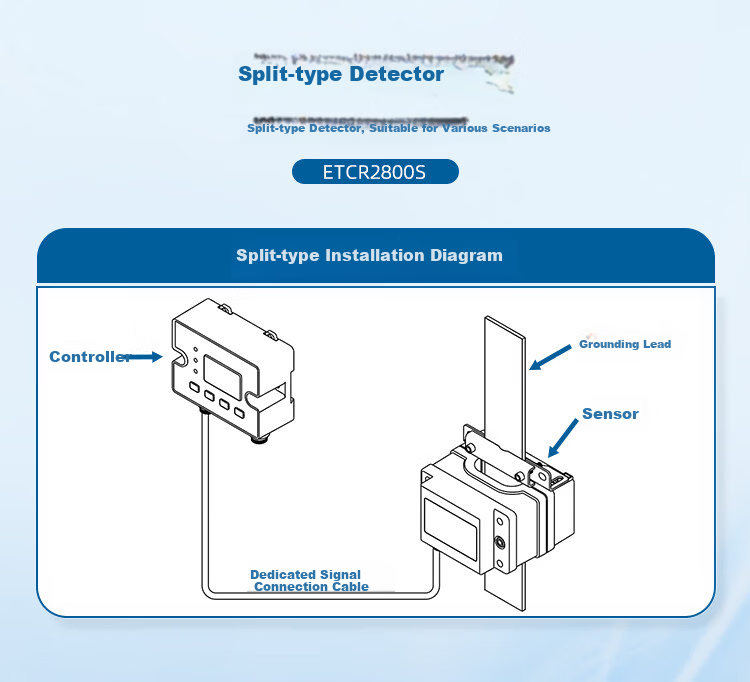 ETCR Online Ground Resistance Tester with Ground Current Measurement, Explosion-Proof Certified, RS485/4G Communication 9