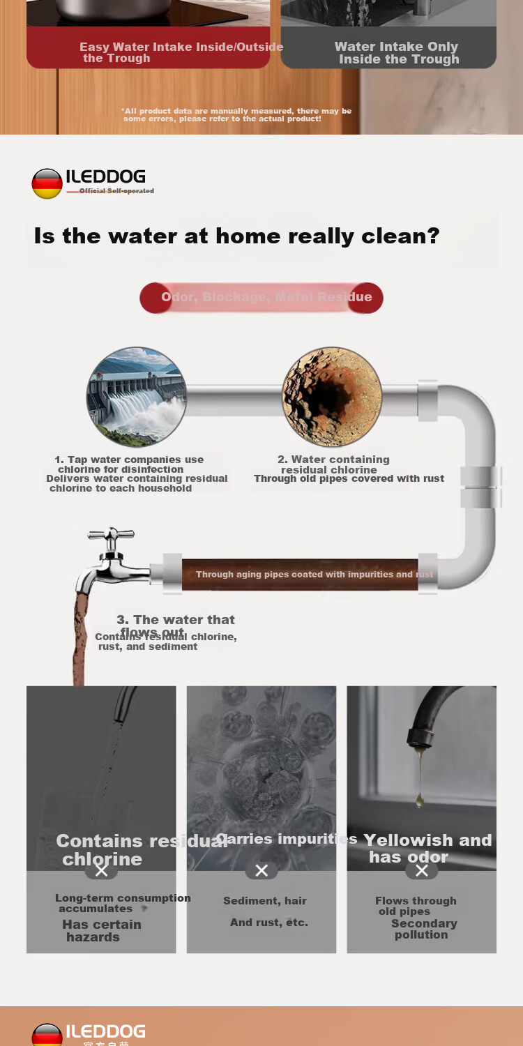 ILeddog [Germany] All-Copper Kitchen Sink Faucet with Hot and Cold Water, 2-in-1 Pull-Out Filter Faucet CPCL 8