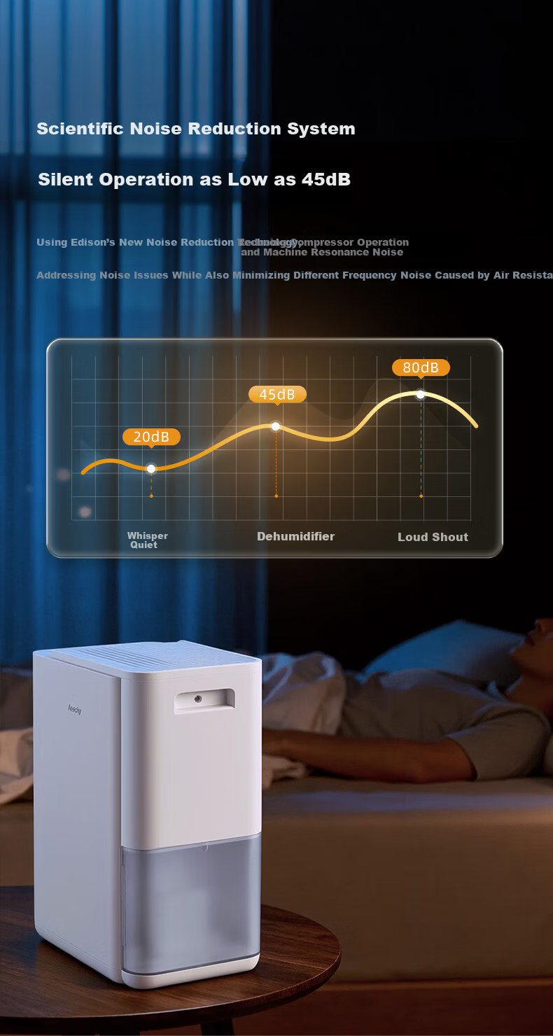 EDISON Dehumidifier 18L Daily Dehumidification for 20-40㎡ Quiet Home Moisture Absorber for Indoor Villa Basement Industrial Small Essential 24