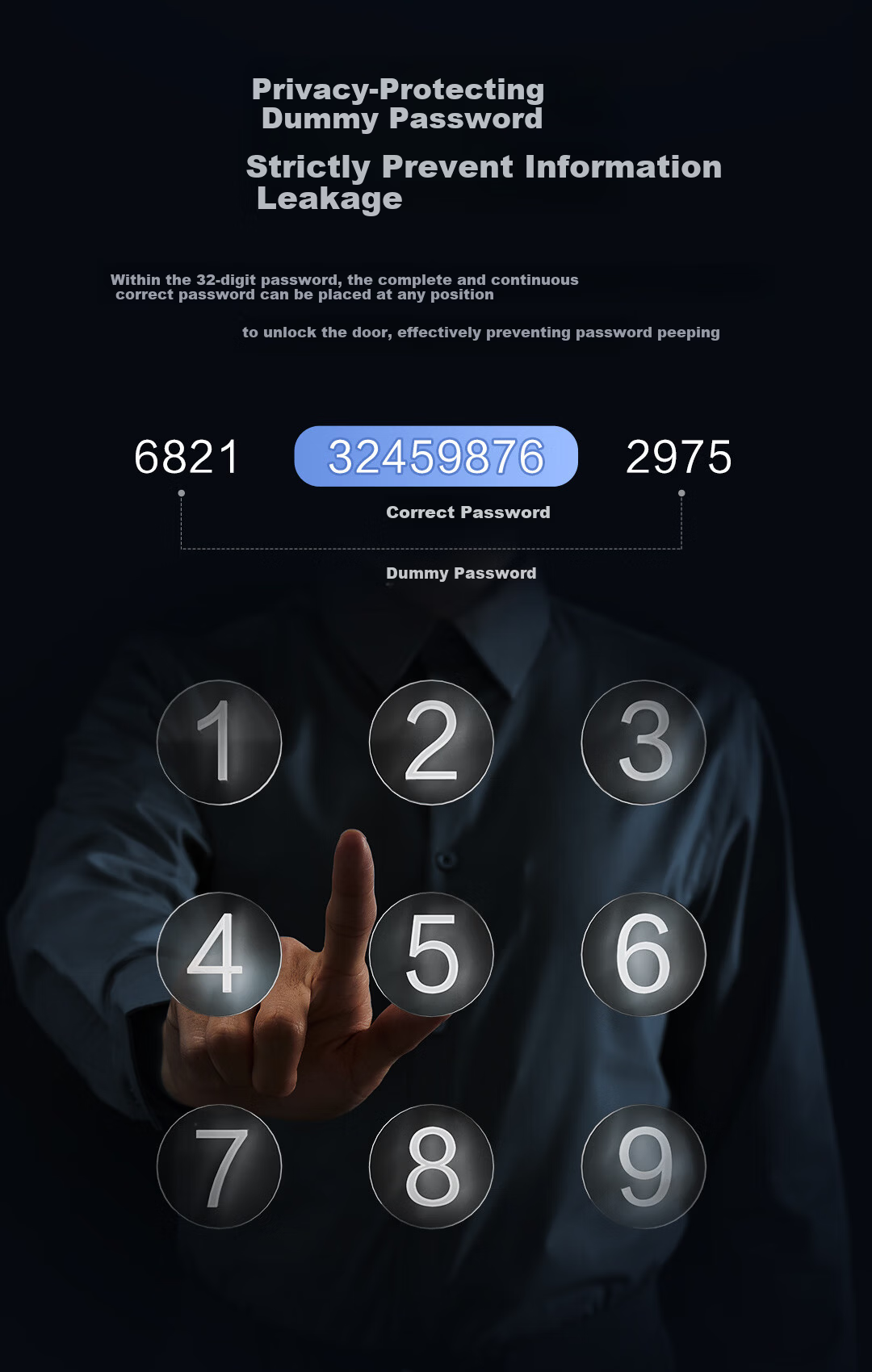 Haier Smart Door Lock P30lite Fully Automatic Fingerprint Password Lock Home Entrance Anti-theft Electronic Lock C-Level Lock 6