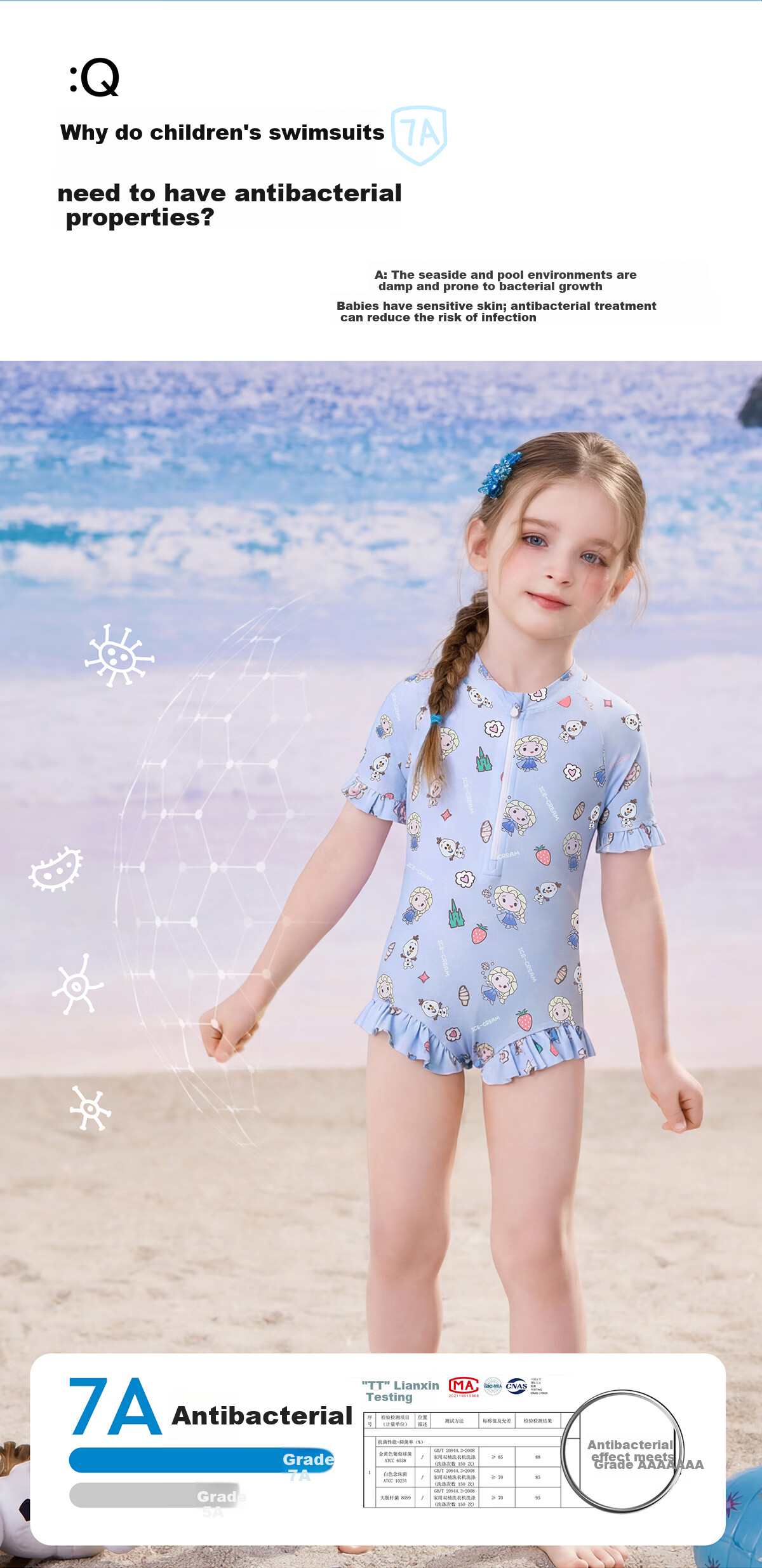 Disney Kids Girls Toddler One-Piece Baby Swimsuit D36021S2G Blue Size 120 1