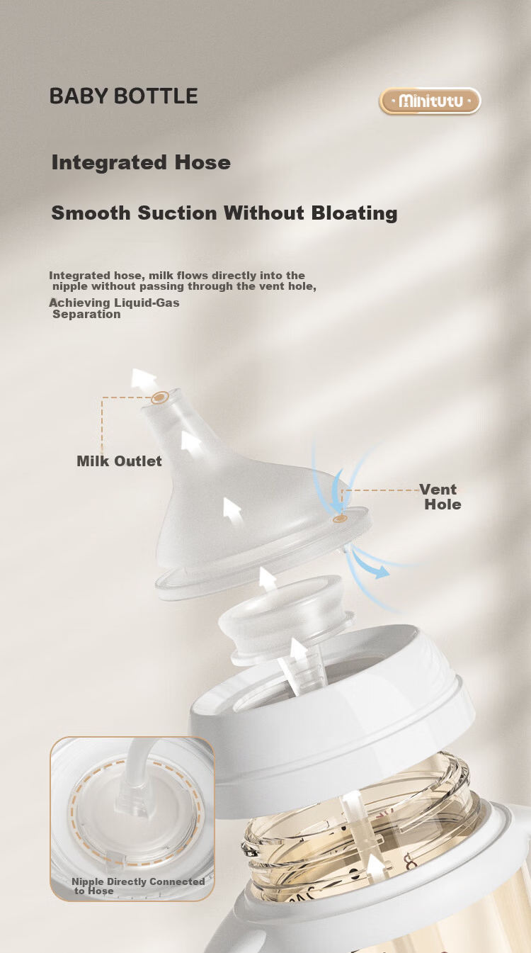 MINITUTU PPSU Wide Neck Baby Bottle High Temperature Resistant Anti-Drop Anti-Colic Bottle 330ml 9-12 Months 6