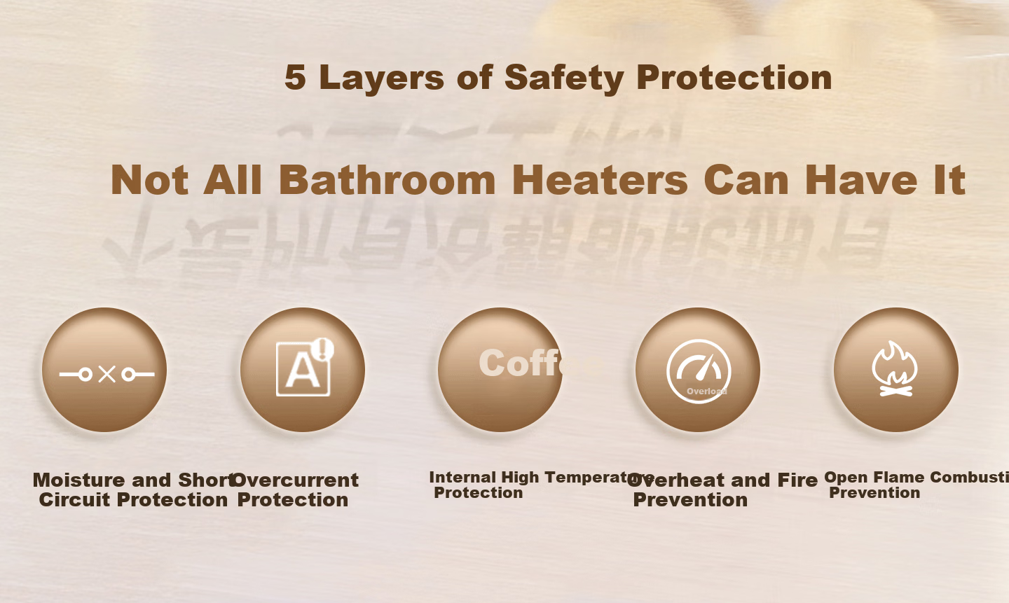 Foshan Lighting Smart Thermostatic Warm Air Bathroom Heater with Lighting and Exhaust, Ring-shaped OH Ion Sterilization, AI Voice Control X1 19