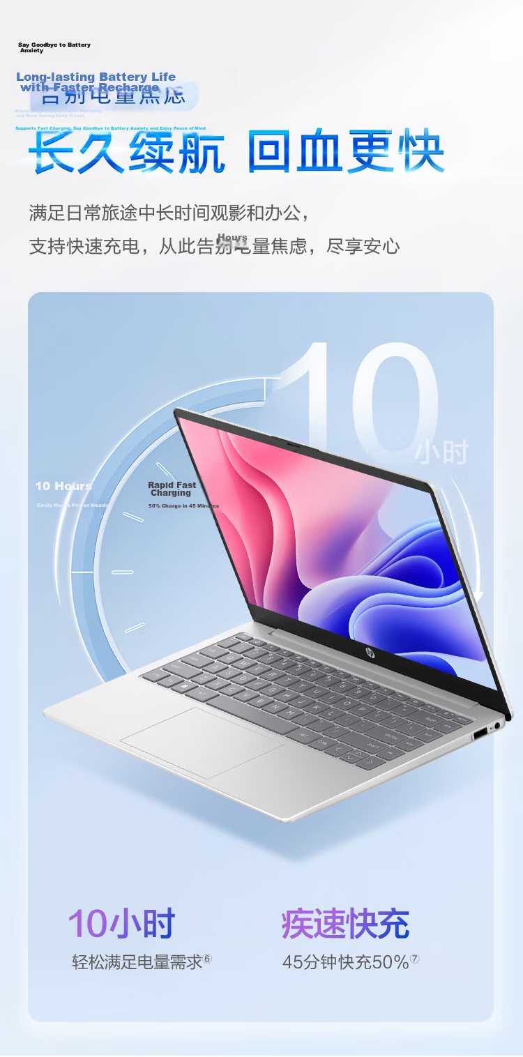 HP StarBook 14 Lightweight Laptop (R7-7730U, 8GB RAM, 512GB SSD, Anti-Glare Screen, E-Manager 7x24h Service) Silver 7