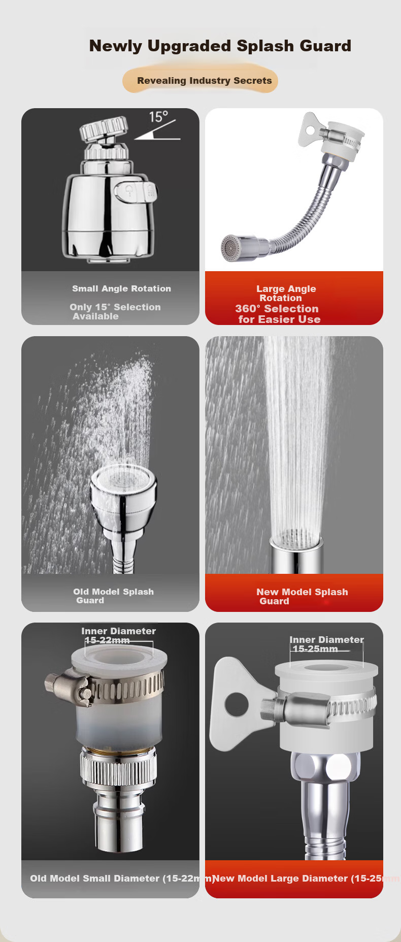 Yiliang Faucet Extender Nozzle Universal Kitchen Adapter Extension Flexible Hose Swivel Pressure Boost Splash-Proof Head 5