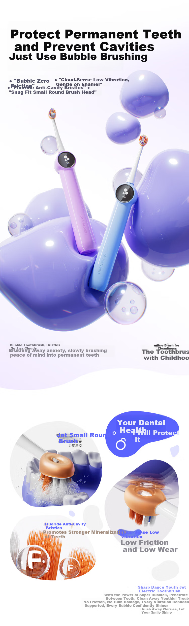 Ruiwu Jet Cleaning Kids Electric Toothbrush | Children Love Brushing | Children's Day Gift for Boys and Girls | JD Self-operated | Electric Toothbrush for Ages 6-12-18 Teens 7