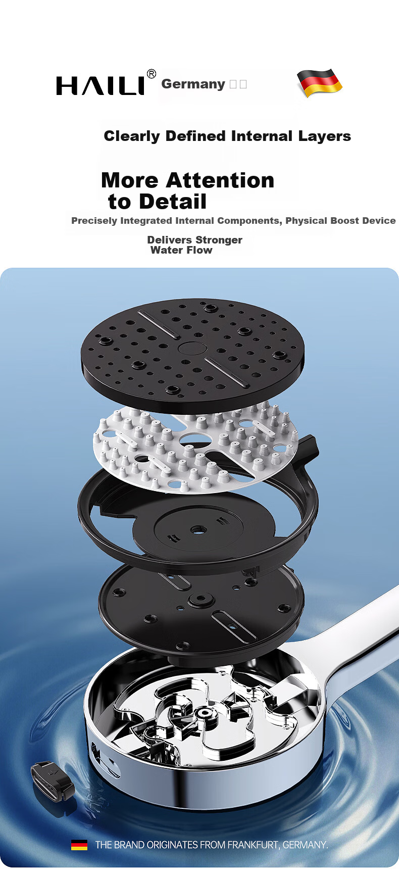 Haili High-Pressure Handheld Shower Head, Ultra-Strong Round Large Panel, Model ZH258G 15