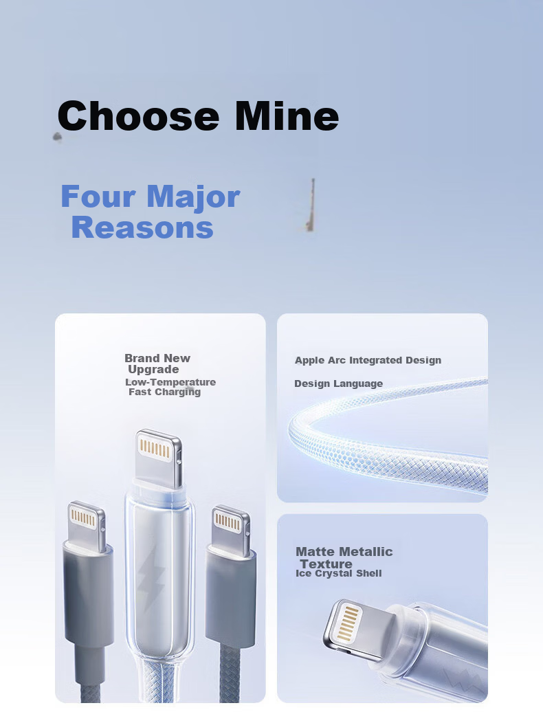 Oumake Apple Charging Cable Compatible with Original iPhone 13 Pro Max 14 X 12 Fast Charging Data Cable Car Charger Fast Charge [Apple 6-14 Fast Charge] Ice Blue - 1.5m 1